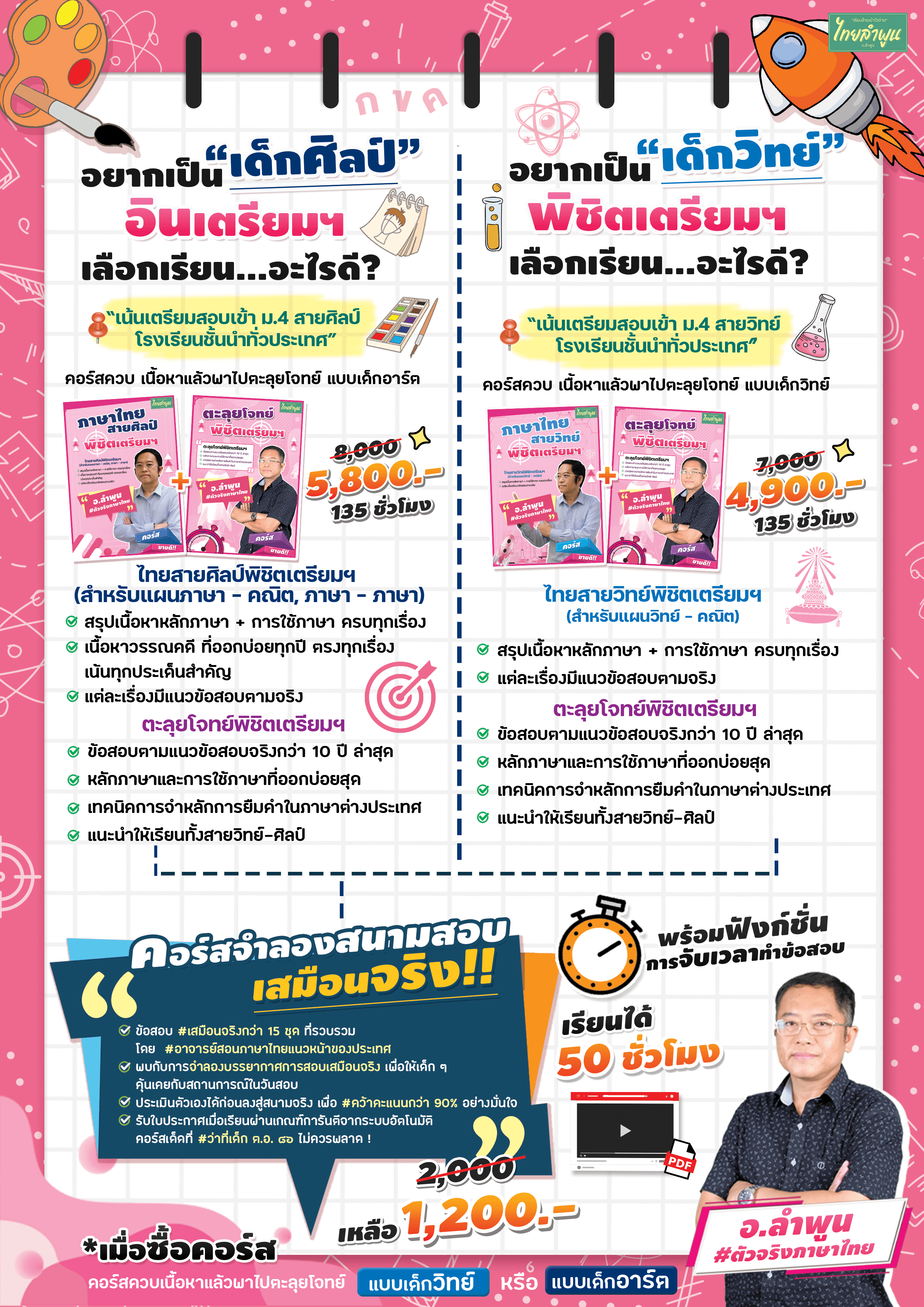 ผังคอร์ส ไทยลำพูน